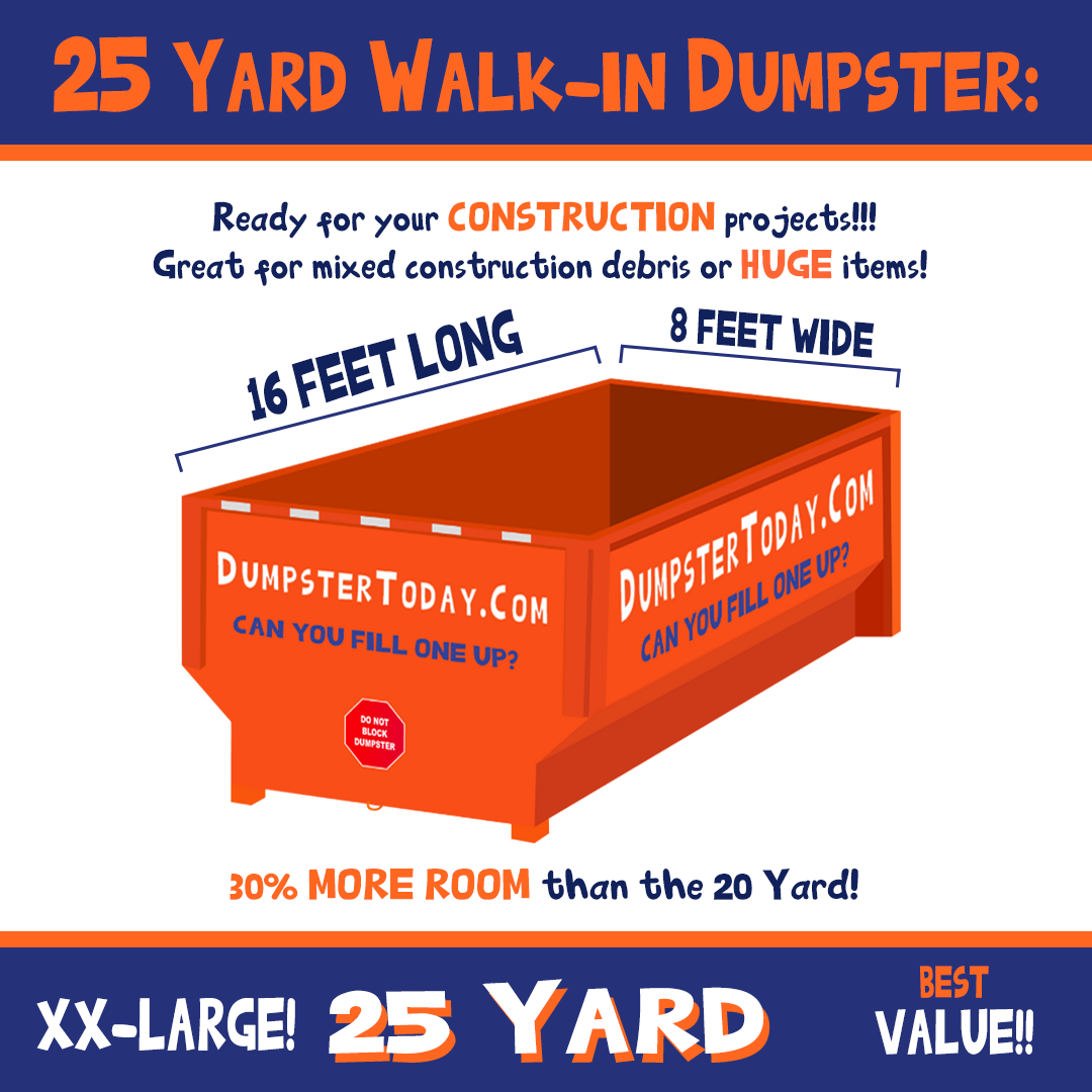 Dumpster Today 25 yard walk in dumpster rental in Louisville